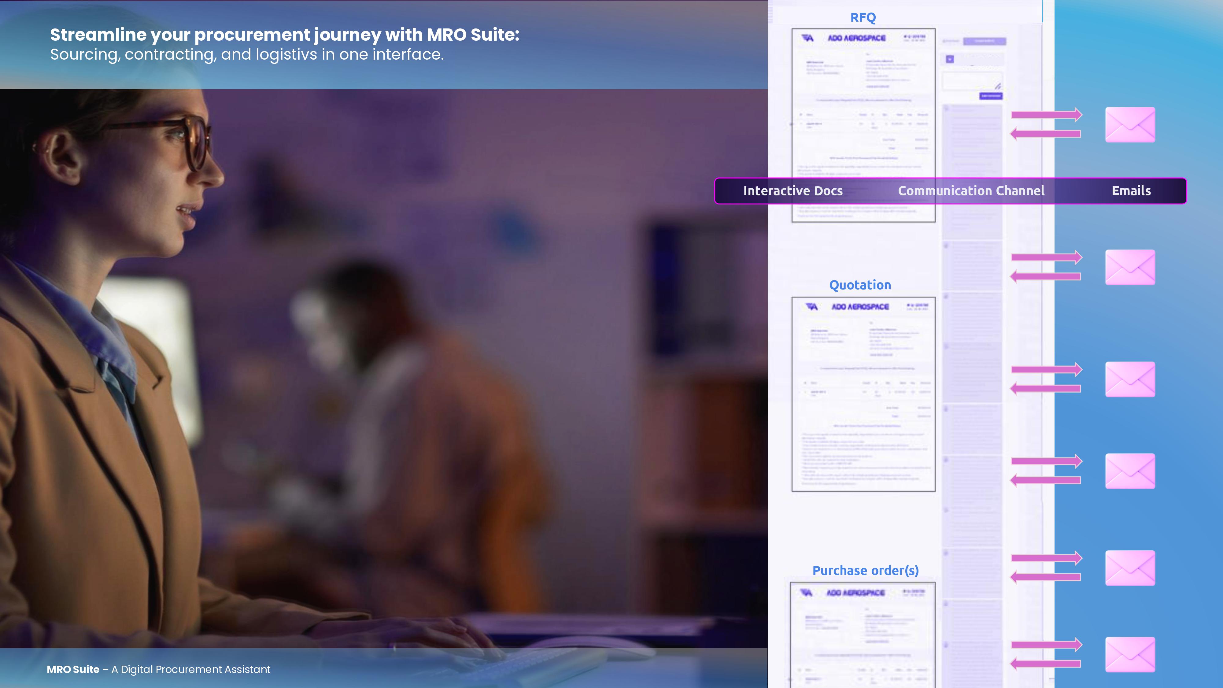 A streamlined supply journey - Passing through Checkpoints & Potentialities.